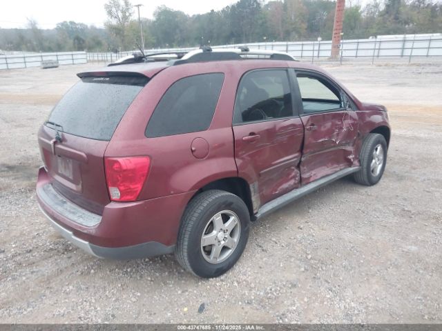 Pontiac Torrent Image 6