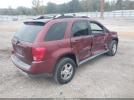 Pontiac Torrent Image 6